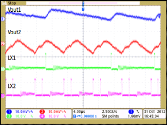 TPS65279 out_ripple_buck1_lvsbv9.gif