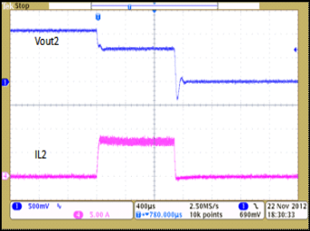 TPS65279 overcurrent_prot_buck2_lvsbw1.gif