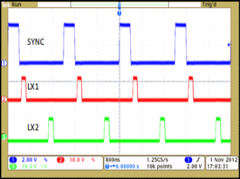 TPS65279 synch_500khz_lvsbv9.gif