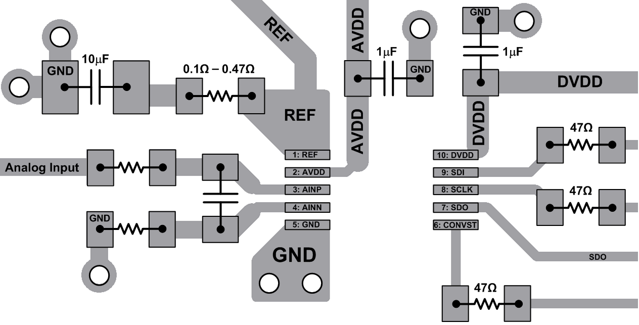 ADS8864 ADS88xx_se_LAYOUT.gif