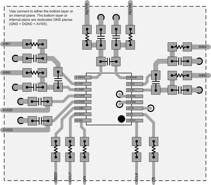 ADS1220 layout_bas683.gif