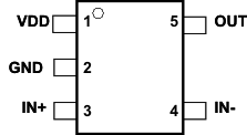 UCC27517A-Q1 pin_lusay4.gif