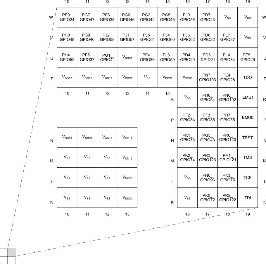 F28M36P63C2 F28M36P53C2 F28M36H53C2 F28M36H53B2 F28M36H33C2 F28M36H33B2 quadb_zwt289_prs820.gif