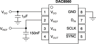 DAC8560 ai_int_ref_las464.gif