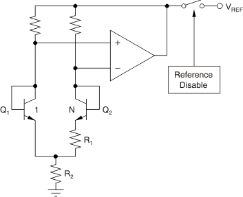 DAC8560 too_bandgap_las464.gif