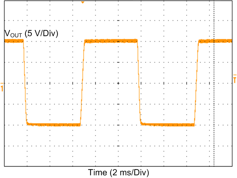 DAC8560 waveform-01-fs-step-slas464.png