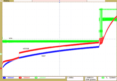 bq25570 supercap_VBAT_lusbh2.gif