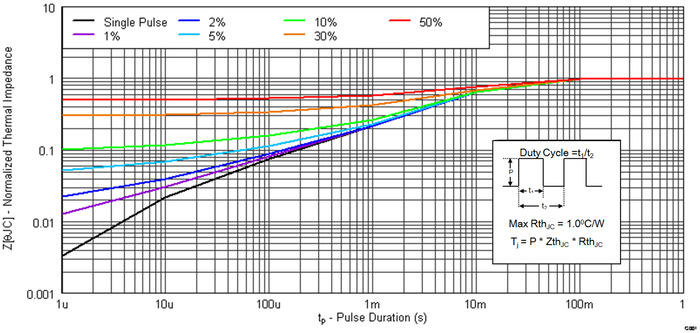 graph01_SLPS406B.png