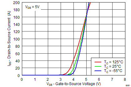 graph03_SLPS406.png