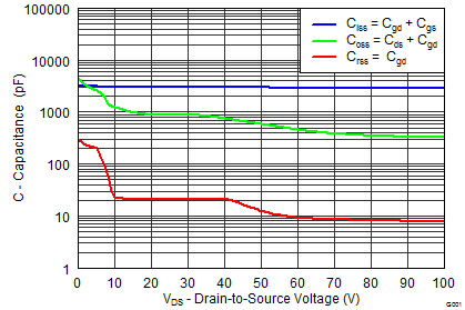 graph05_SLPS406.png