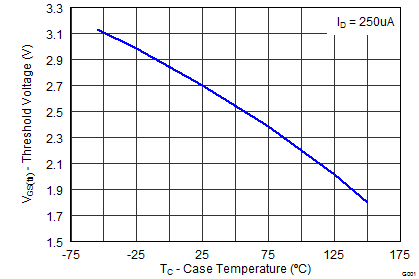 graph06_SLPS406.png