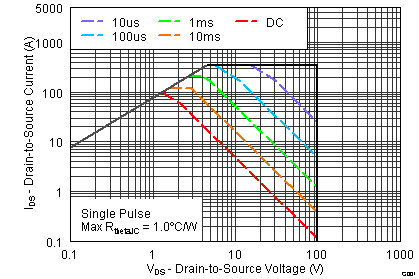 graph10_SLPS406B.png