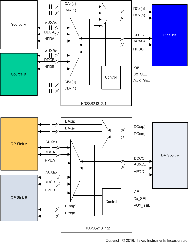 GUID-934454A4-9A31-4CCC-93A5-F5BC59A23F7D-low.gif