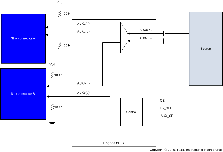 GUID-BEC263F2-67BC-4190-AF2E-4AA156C7DCD5-low.gif