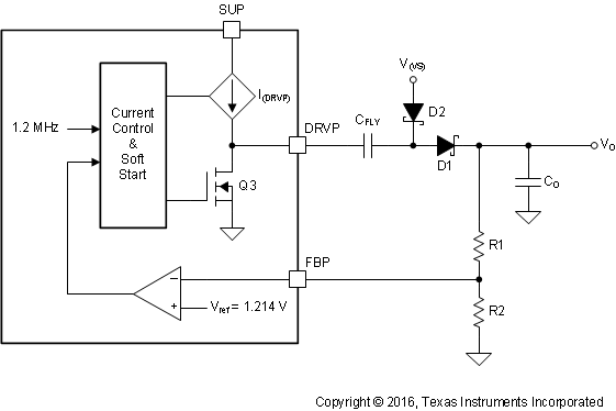 TPS65150-Q1 FBD_02_SLVS576.gif