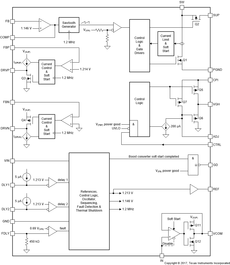 TPS65150-Q1 FBD_SLVSBX4.gif