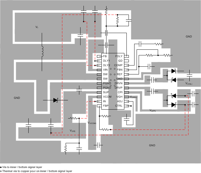 TPS65150-Q1 Layout_01_SLVS576.gif