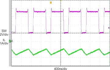 bq24295 scope_10_lusbc1.gif