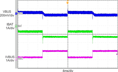 bq24295 scope_11_lusbc1.gif