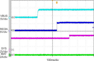 bq24295 scope_3_lusbc1.gif