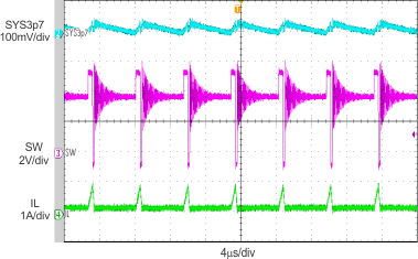 bq24295 scope_7_lusbc1.gif