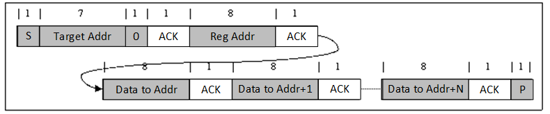 GUID-20220923-SS0I-9KZD-HDRS-4TGPJTSKHJ5G-low.gif