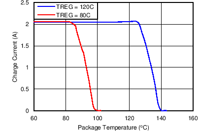 GUID-5D31FFE5-DFC5-4971-A9E6-C2CE19C0ADE0-low.png