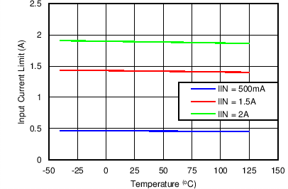 GUID-D291FDA0-67C6-406B-B4F6-71AA201E1EDB-low.png