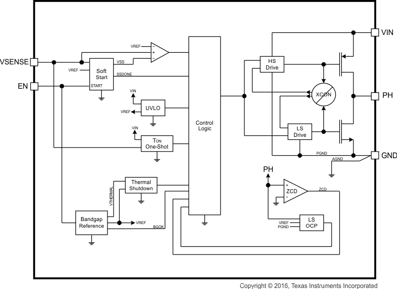 TPS560200 fbd_SLVSC81.gif