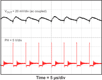 TPS560200 vo_rip_2_SLVSC81.gif