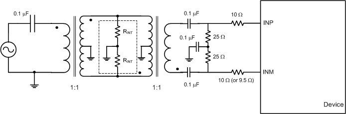 ADS42LB49 ADS42LB69 ai_drive_cir_freq_morethan250mhz_las904.gif