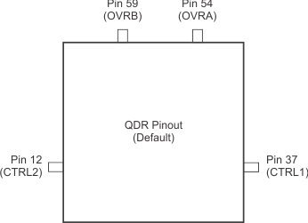 ADS42LB49 ADS42LB69 ai_ovr_qdr_po_las904.gif