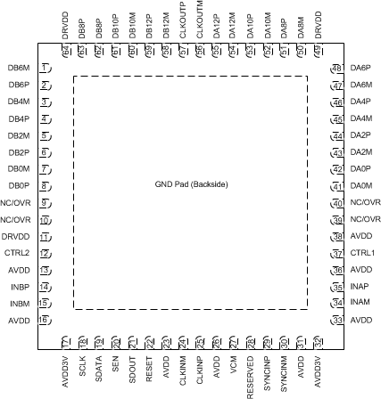 ADS42LB49 ADS42LB69 po_42lb49_las904.gif