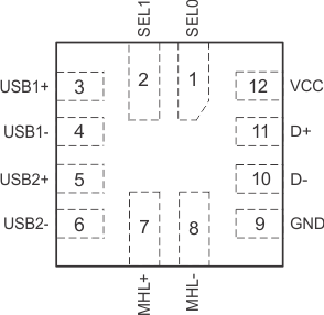 TS3USB3031 RMG Package, 12-Pin VQFN
                        (Top View)