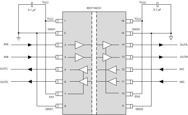 ISO7142CC detailed_design_sllsef1.gif