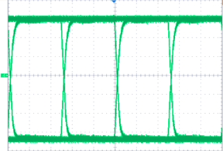 ISO7142CC eye_diagram_3.3V_sllsef1.gif