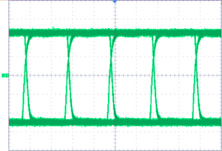 ISO7142CC eye_diagram_5V_sllsef1.gif