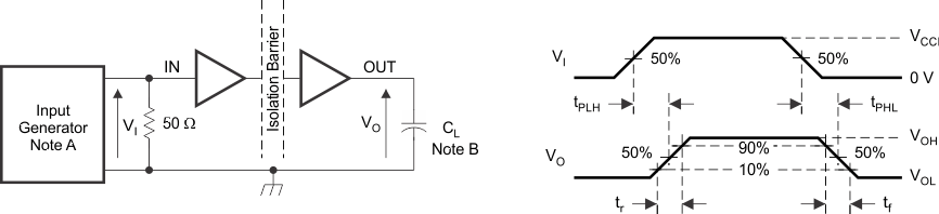 ISO7142CC switch_test_circuit_sllsek9.gif