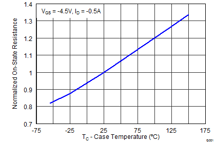 GUID-81CADFAB-0B7D-4F2A-BDD2-5953BC61A887-low.png