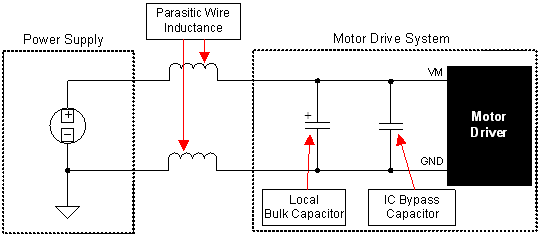 Power_supply_example_slrs065.gif