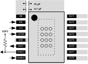 layout_slrs65.gif