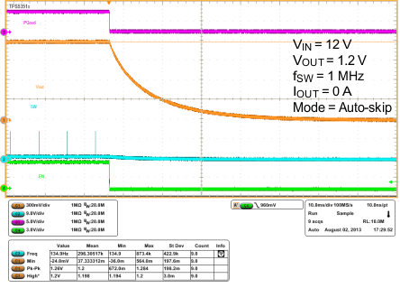 TPS53513 wf13_shutdown_slusbn5.gif