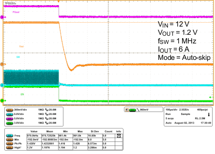 TPS53513 wf15_shutdown_slusbn5.gif