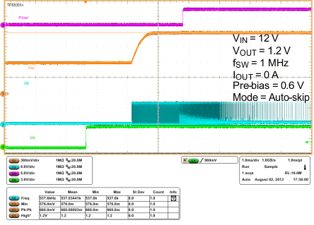 TPS53513 wf17_shutdown_slusbn5.gif