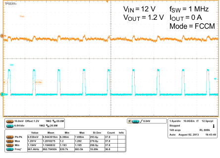 TPS53513 wf2_FCCM_slusbn5.gif