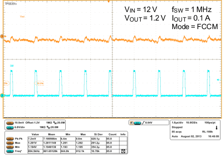 TPS53513 wf4_FCCM_slusbn5.gif