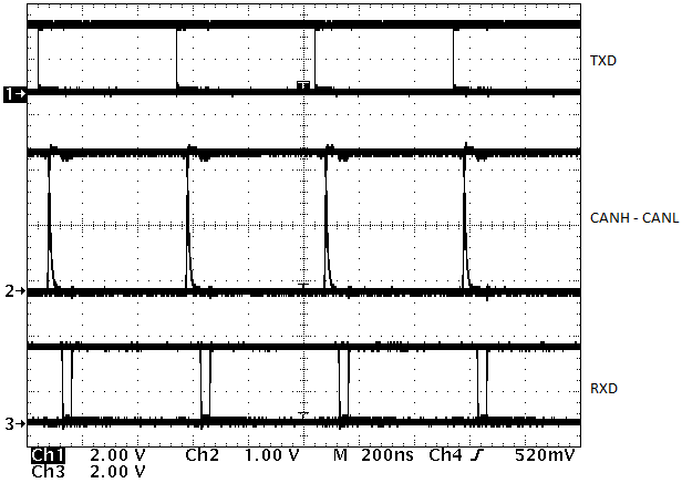 SN65HVD265 SN65HVD266 SN65HVD267 Typical_CAN_Transceiver.png