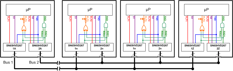 SN65HVD265 SN65HVD266 SN65HVD267 redundant_netw_257_llsei3.gif