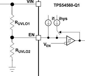 TPS54560-Q1 adj_uv_lockout_slvsbz0.gif