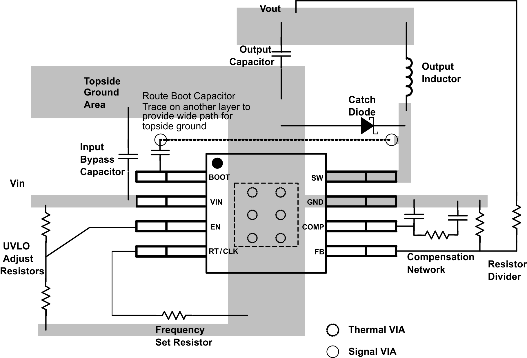 TPS54560-Q1 new-layout_lvsbb4-3.gif